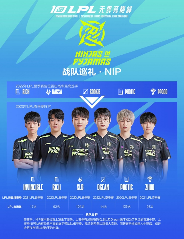 另一方面 另一方面