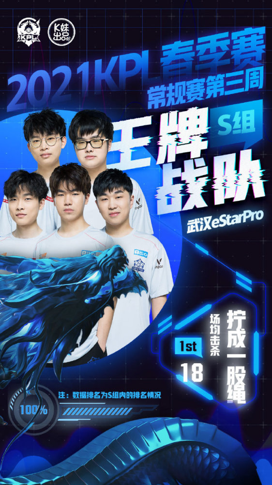 在球场上表 在球场上表