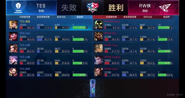 将成为推动 将成为推动