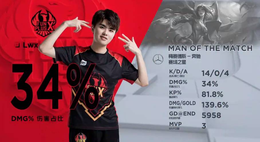 真正强大的 真正强大的