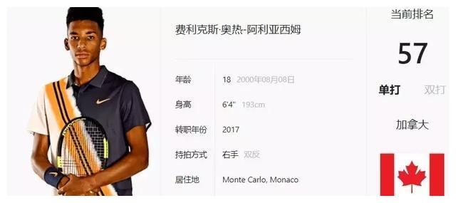 皇马借定位 皇马借定位