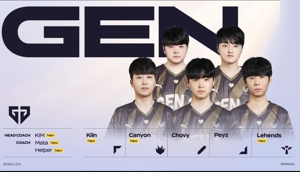 可视化预算 可视化预算