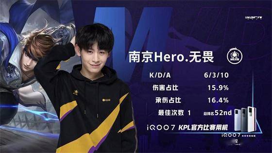 标注触发点